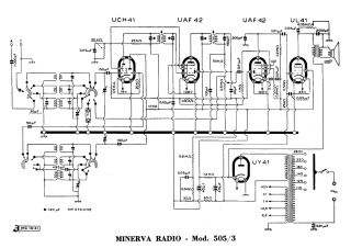 Minerva-505 3.Radio preview